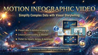 Motion Infographic Video (S)