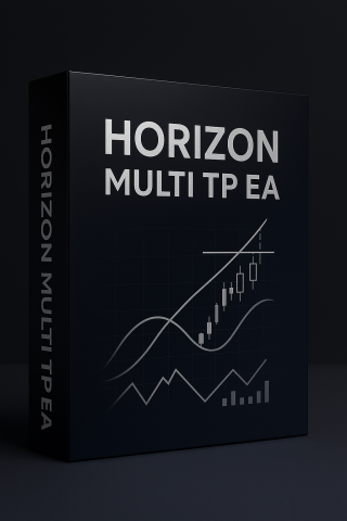 Horizon Multi TP EA #021